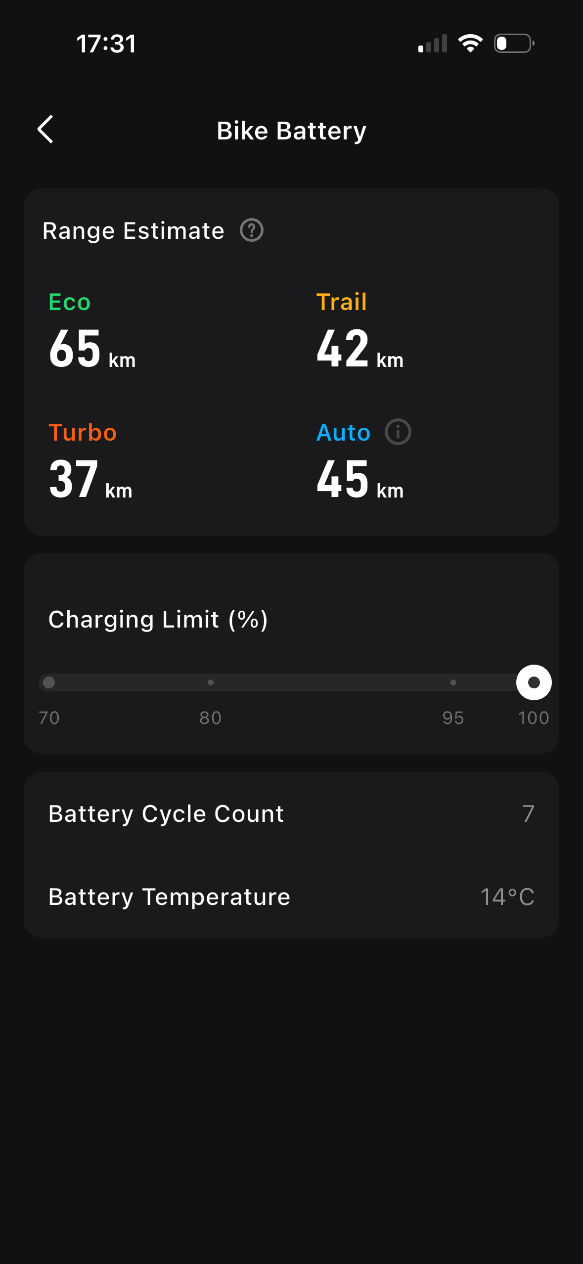 Amflow PL Carbon 800wh EXTRA LARGE (XL) Electric Mountain Bike 2026 Invisiframe only 223 miles