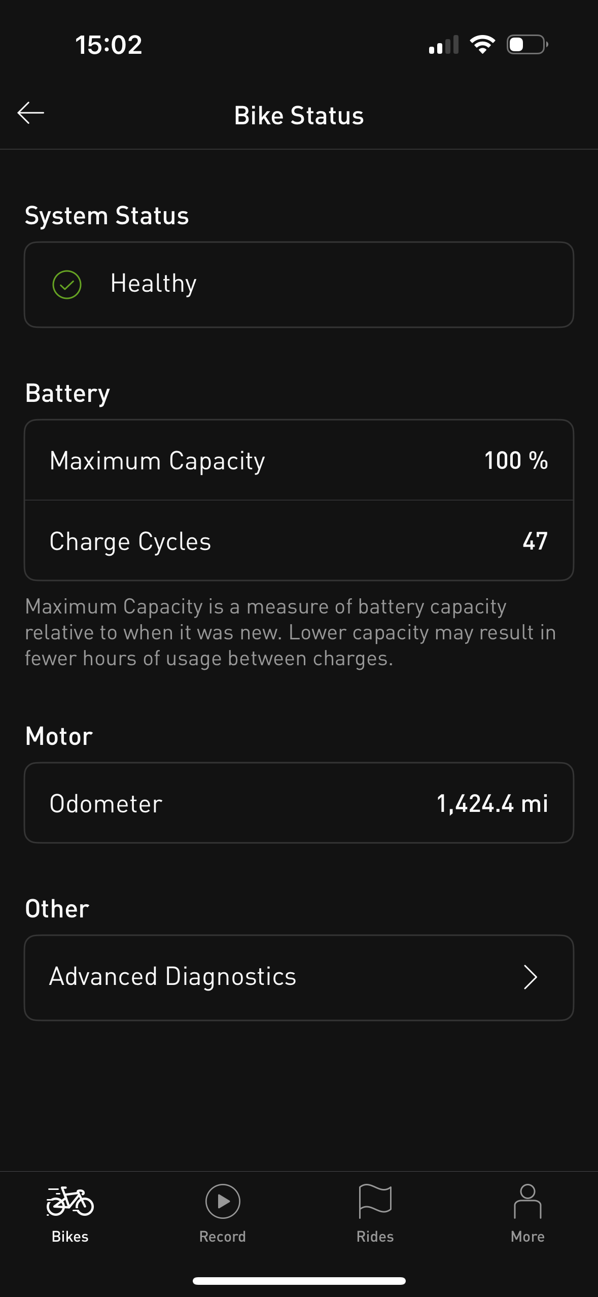 Specialized Turbo Creo SL Comp Carbon EVO LARGE range extender 1424 miles